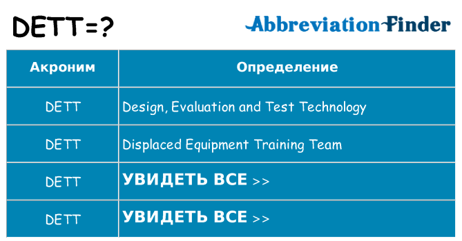 Что означает аббревиатура dett