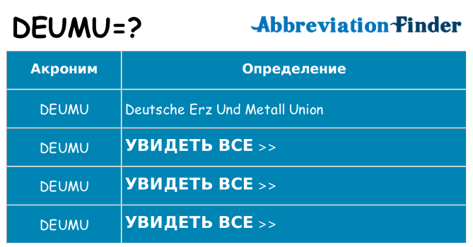 Что означает аббревиатура deumu