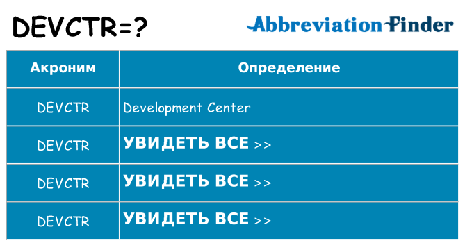 Что означает аббревиатура devctr