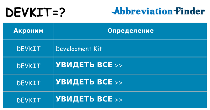 Что означает аббревиатура devkit