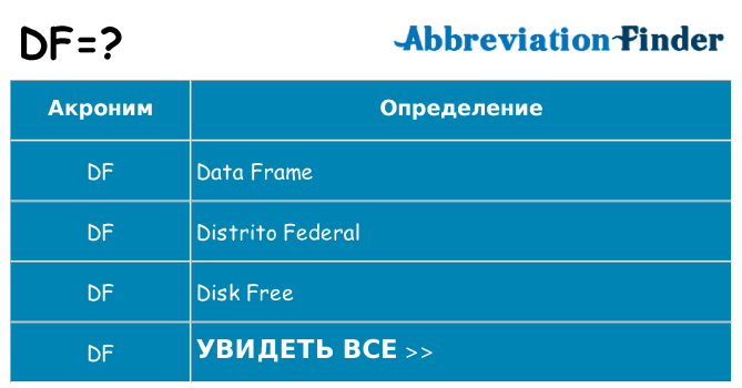 Что означает аббревиатура df
