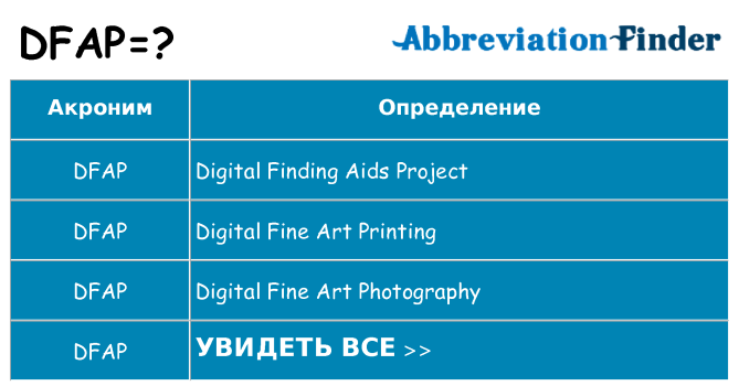 Что означает аббревиатура dfap