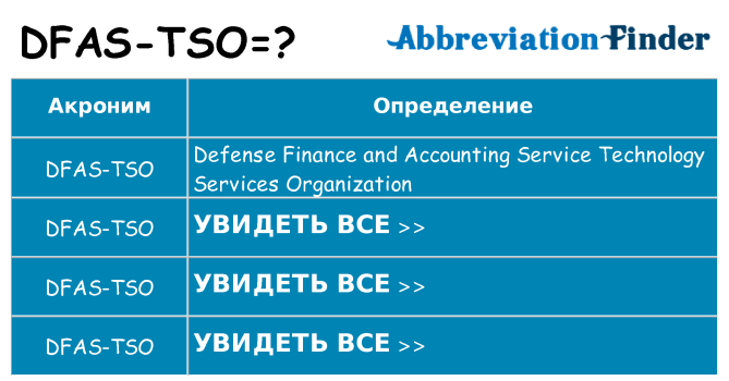 Что означает аббревиатура dfas-tso