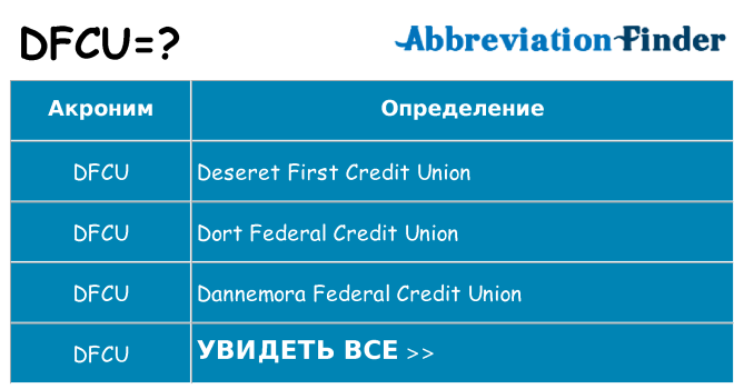 Что означает аббревиатура dfcu