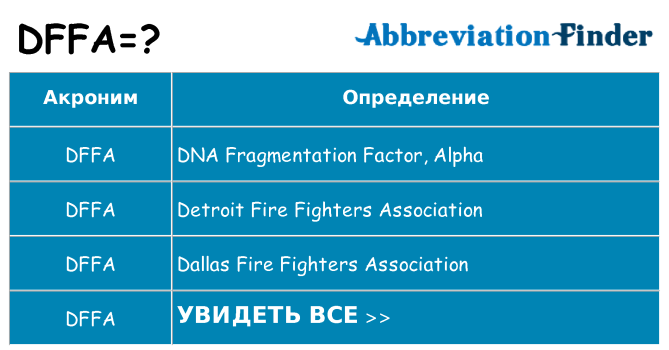 Что означает аббревиатура dffa