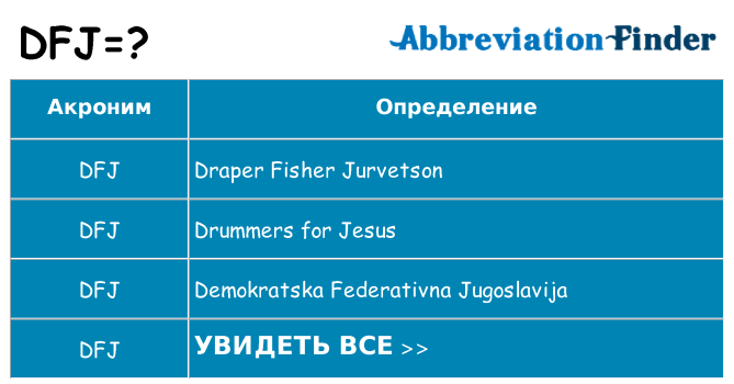 Что означает аббревиатура dfj