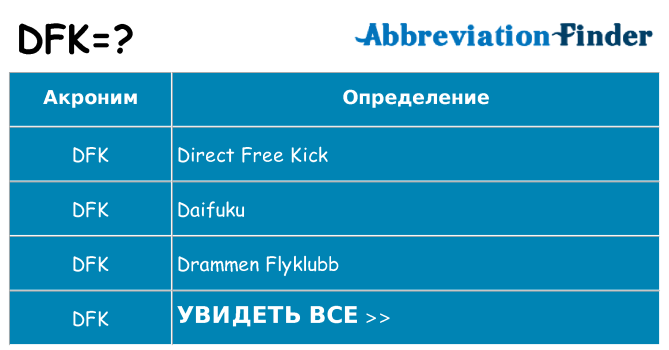 Что означает аббревиатура dfk