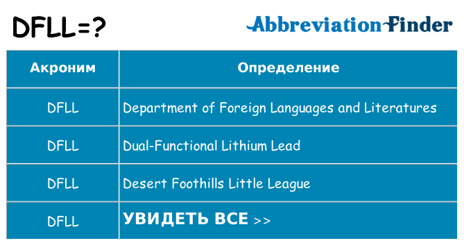 Что означает аббревиатура dfll
