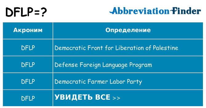 Что означает аббревиатура dflp