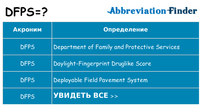 Что означает аббревиатура dfps
