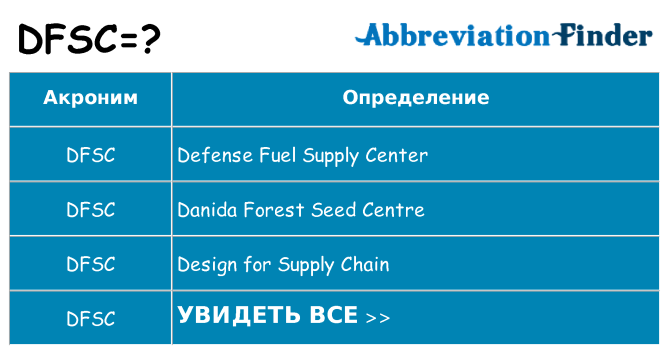Что означает аббревиатура dfsc