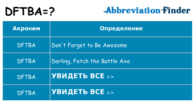 Что означает аббревиатура dftba
