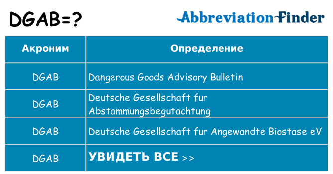 Что означает аббревиатура dgab