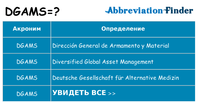 Что означает аббревиатура dgams