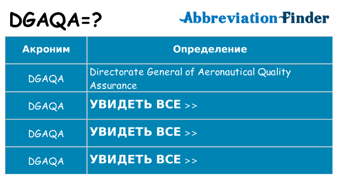 Что означает аббревиатура dgaqa