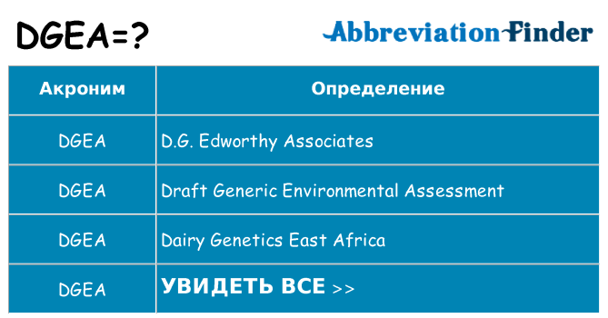 Что означает аббревиатура dgea