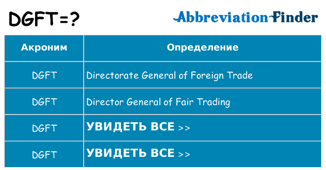Что означает аббревиатура dgft