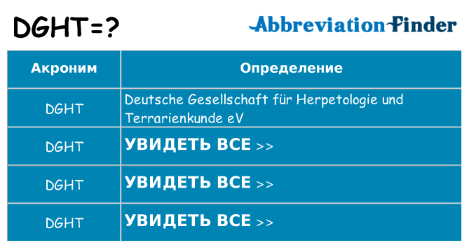 Что означает аббревиатура dght