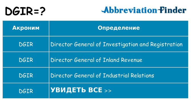 Что означает аббревиатура dgir