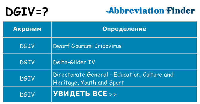 Что означает аббревиатура dgiv