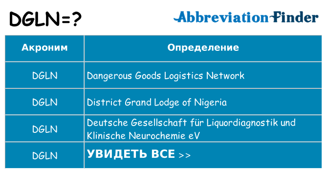 Что означает аббревиатура dgln
