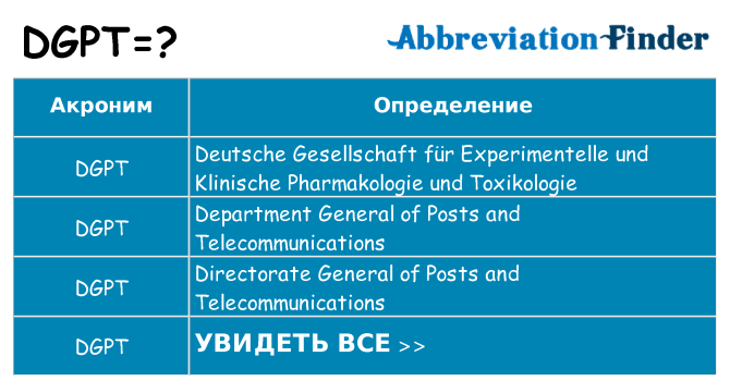 Что означает аббревиатура dgpt
