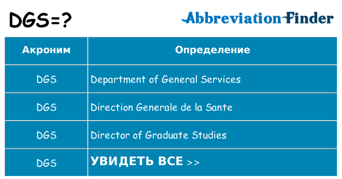 Что означает аббревиатура dgs