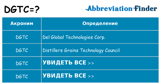 Что означает аббревиатура dgtc