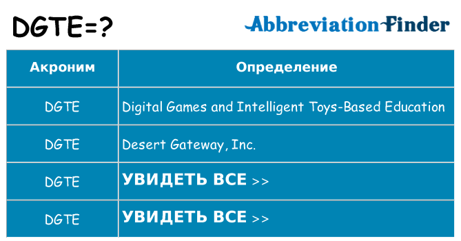 Что означает аббревиатура dgte