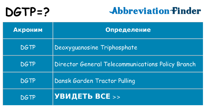 Что означает аббревиатура dgtp