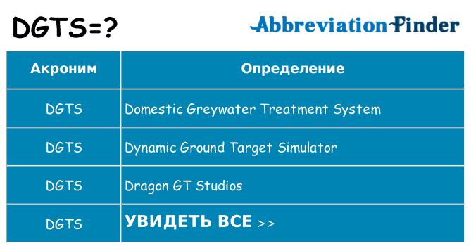 Что означает аббревиатура dgts