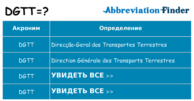 Что означает аббревиатура dgtt