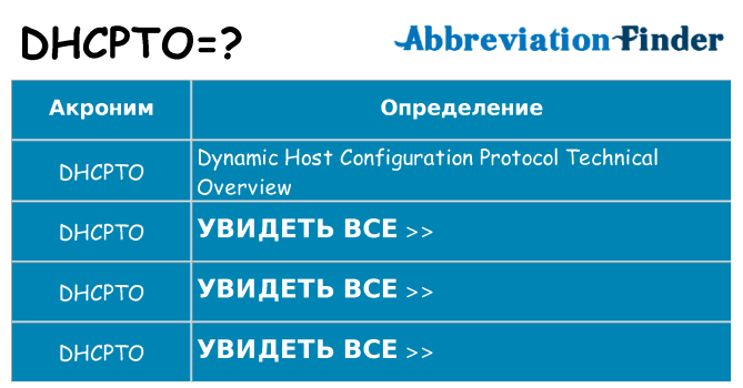 Что означает аббревиатура dhcpto