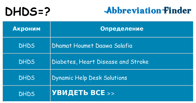 Что означает аббревиатура dhds