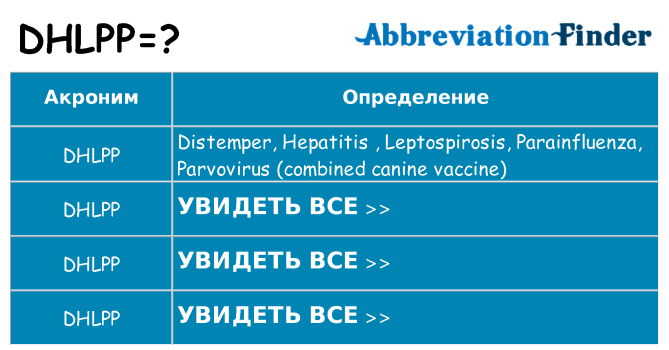Что означает аббревиатура dhlpp