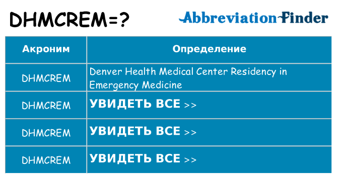 Что означает аббревиатура dhmcrem