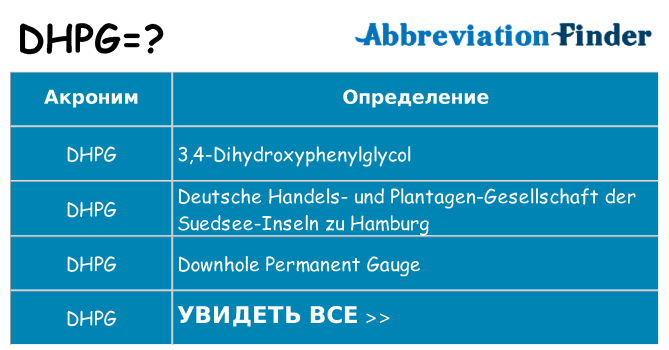 Что означает аббревиатура dhpg