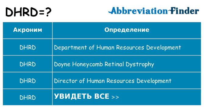 Что означает аббревиатура dhrd