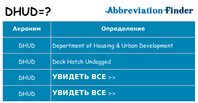 Что означает аббревиатура dhud