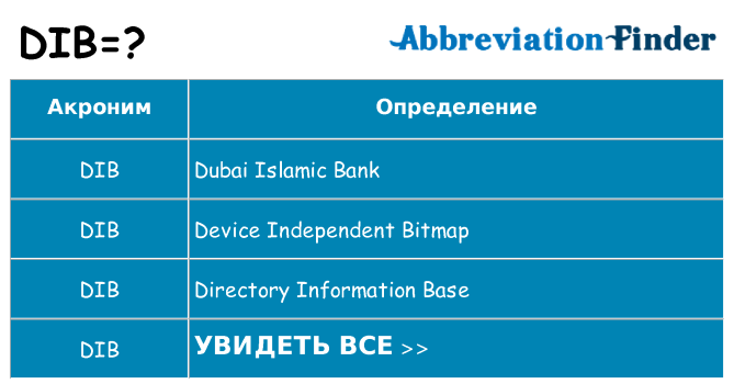 Что означает аббревиатура dib