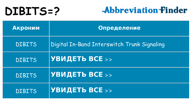 Что означает аббревиатура dibits