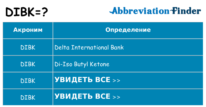 Что означает аббревиатура dibk