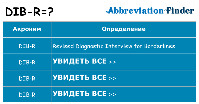 Что означает аббревиатура dib-r