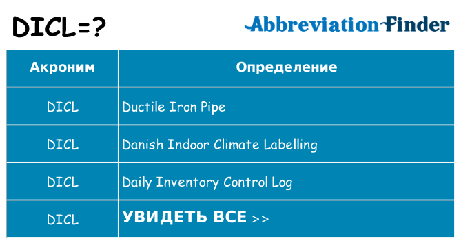 Что означает аббревиатура dicl