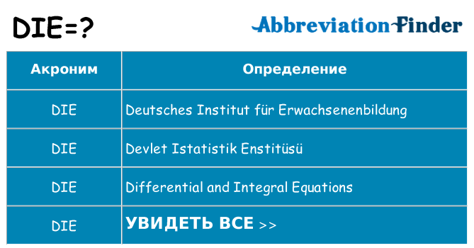 Что означает аббревиатура die