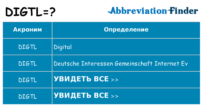 Что означает аббревиатура digtl