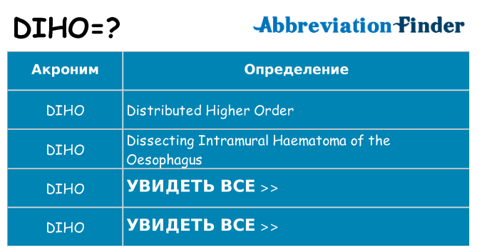 Что означает аббревиатура diho