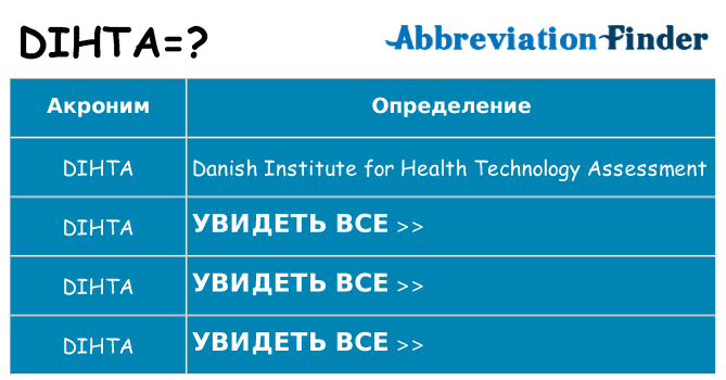 Что означает аббревиатура dihta