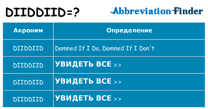 Что означает аббревиатура diiddiid