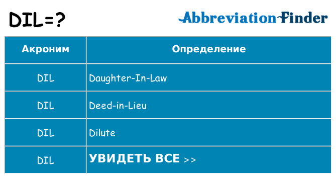Что означает аббревиатура dil